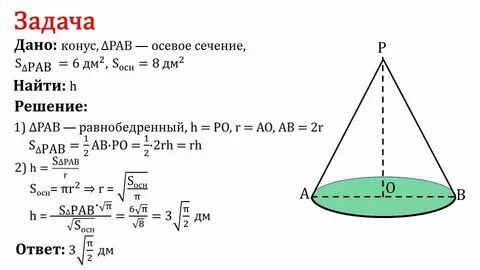 Площадь поверхности на чертеже