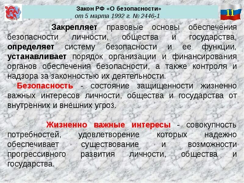 Основы безопасности личности. Основы безопасности государства. Безопасность личности общества и государства. Законодательные основы обеспечения безопасности. Основы информационной безопасности государства