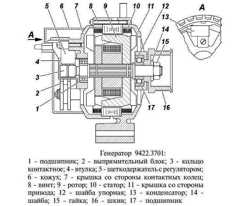 Генератор 9422.3701 схема. Генератор 9422.3701 ротор генератора. Генератор 9422.3701 Применяемость. Генератор 9422.3701 схема подключения. Работа автогенератора