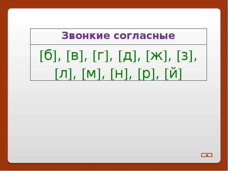 Дом звонкие согласные. Звонкие согласные. Звонкие и глухие согласные. Звонкие согласные список. Глухие согласные.