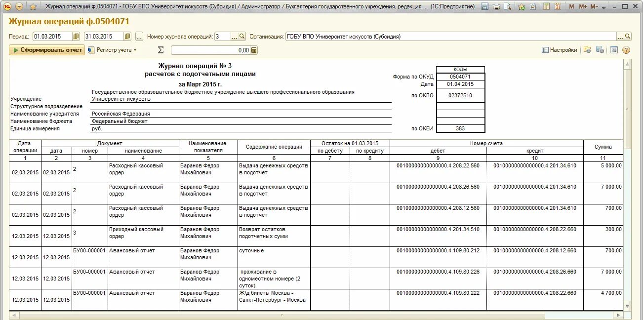 3 операции за 2 месяца. Журнал операций 4 в бюджетном учреждении. Журнал операций 4 в бюджетном учреждении пример. Журнал операций с подотчетными лицами бюджетной организации. Журнал операций форма 0504071.