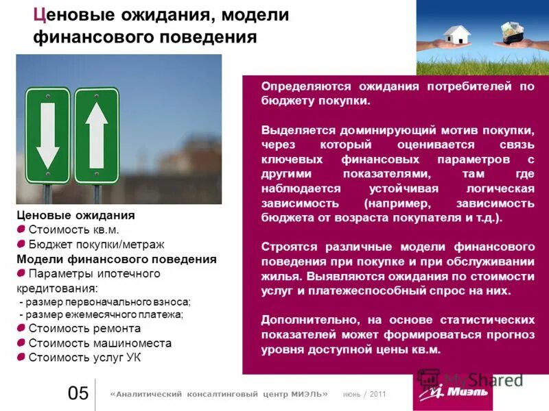 плюсы и минусы ипотечного кредитования. жилищная обеспеченность это. политика стимулирования спроса на жилье. мотивы покупки. цель купить квартиру фразы.