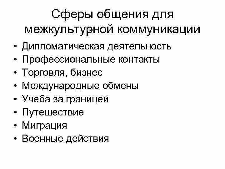 Сферы общения. Сферы коммуникации. Какие есть сферы общения. Сферы межкультурной коммуникации.