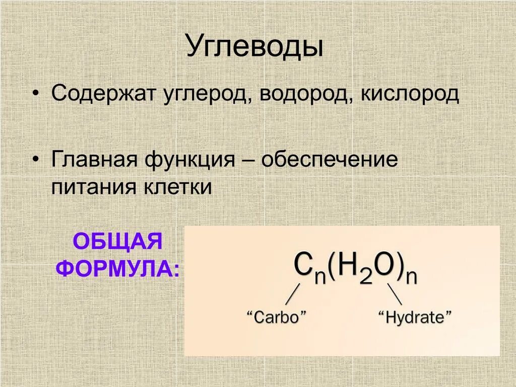 Содержат углерод кислород водород. Углерод формула. Углерод формула химическая. Формула углерода в химии. Из чего состоят углеводы.