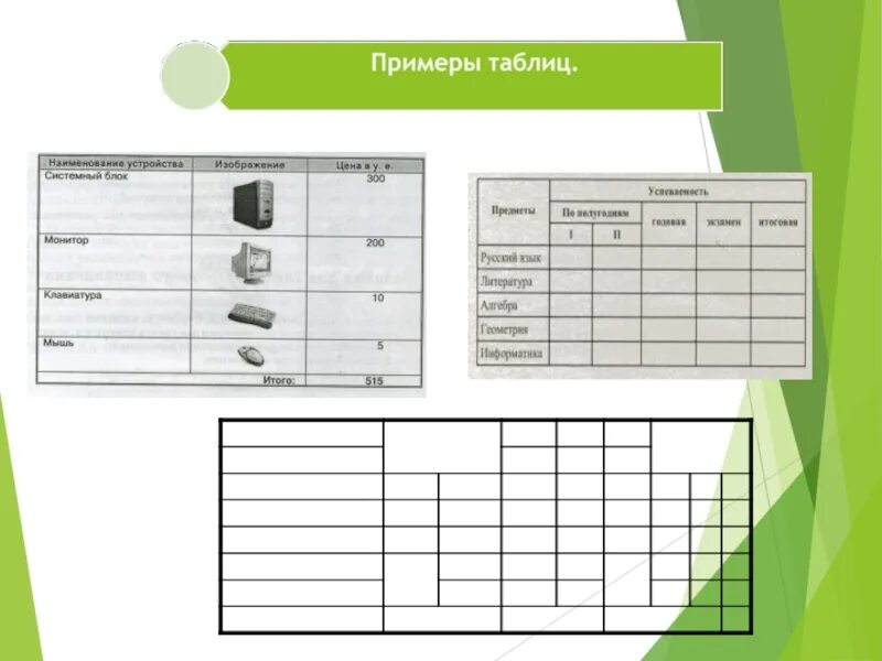 Таблица по информатике 7 класс. Создание и формирование таблиц в MS Word. Таблицы по информатике в Ворде маленькие. Задание на Ворде для информатики.