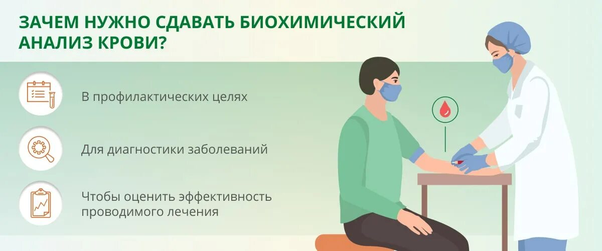 Что нужно для сдачи анализов. Зачем нужно сдавать анализы. Зачем сдавать анализ крови. Важность сдачи анализов. Зачем нужно сдавать анализ крови.