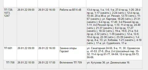 Отключение электроэнергии в новомосковске