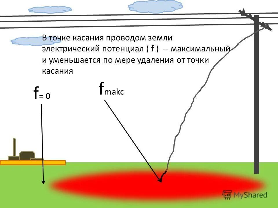 Метров составляет 10 0