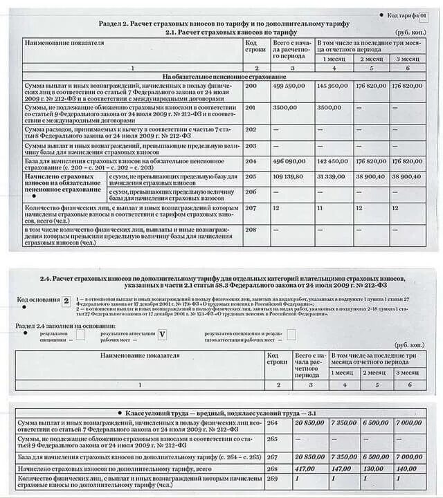 Пфр приложение 1. Пфр приложение 1