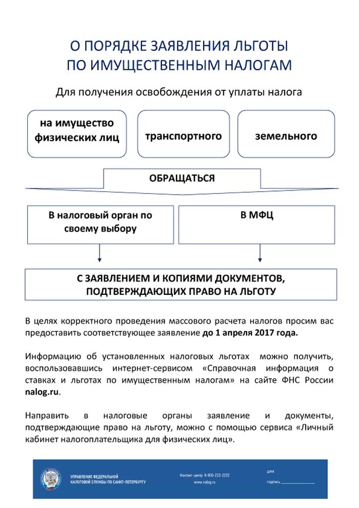 Заявление на льготу организации. Налоговые льготы по налогу на имущество физических лиц. Налог на имущество налоговые льготы. Льготы по налогу на имущество физических лиц таблица. Заявить о льготах по имущественным налогам.