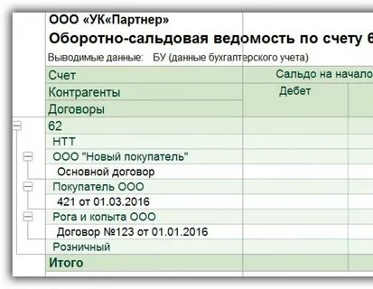 62 счет оборотный