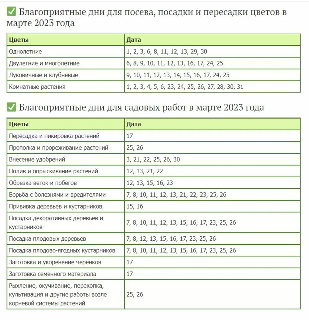 Календарь огородника на март 2023. Благоприятные дни в марте. Лунный посевной календарь на 2023 год. Календарь посева на 2023 год. Благоприятные дни для посева в марте.