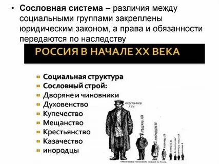 Социальная структура общества конца 19 века
