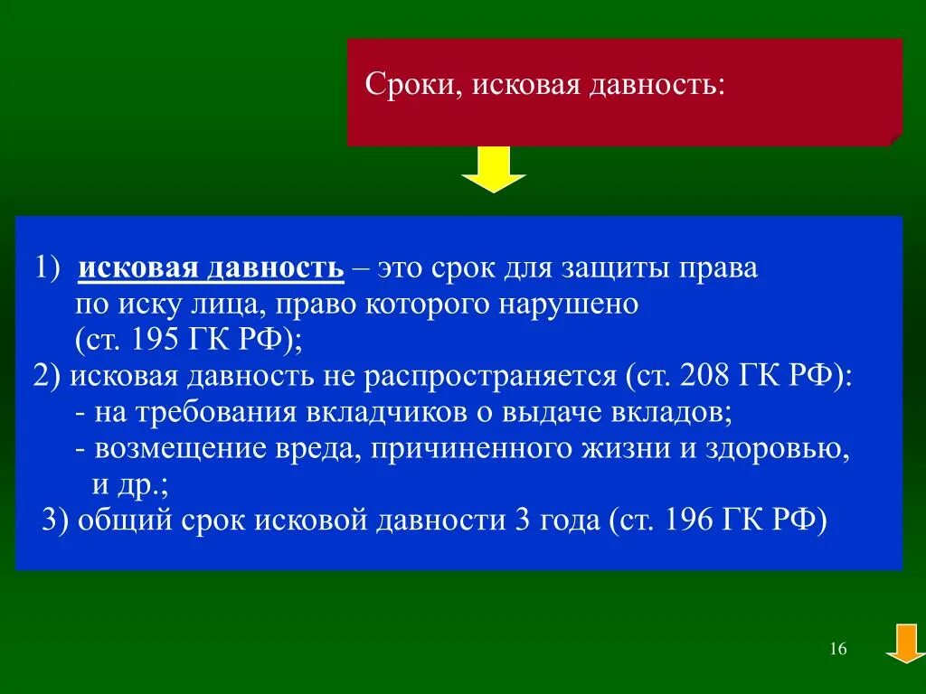 Сроки исковой давности ГК РФ. Сороки искововой давности. Продолжительность срока исковой давности. Сроки защиты гражданских прав сроки исковой давности. Исковая давность относится