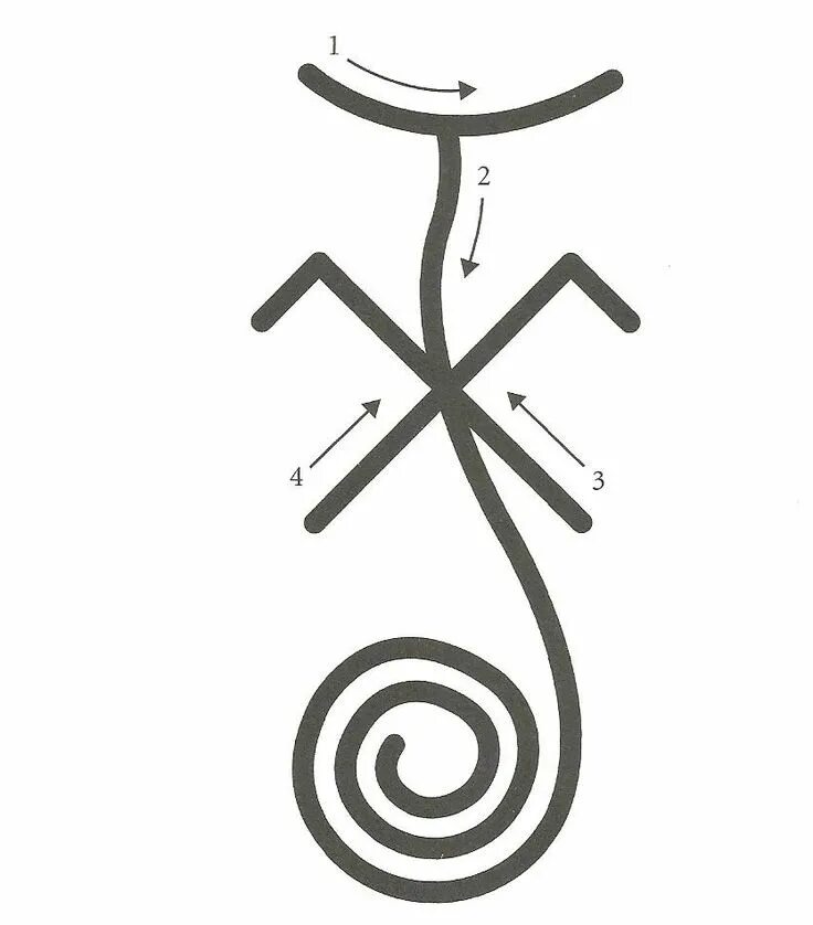 Символы рейки для исполнения желаний. Знаки исполнения. Zibu символы. Иероглиф исполнение мечты. Исполнение желаний японский символ.