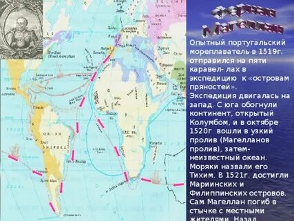 Карта открытий португальцев