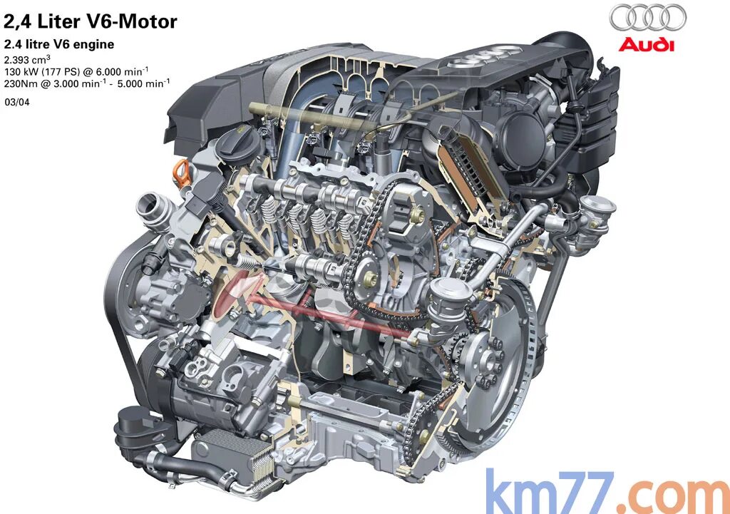 Двигатель Ауди а6. Двигатель Ауди а6 2.4. Мотор Audi 2.4 v6. Двигатель Ауди а6 с6 3.2 FSI. V 3.2 0