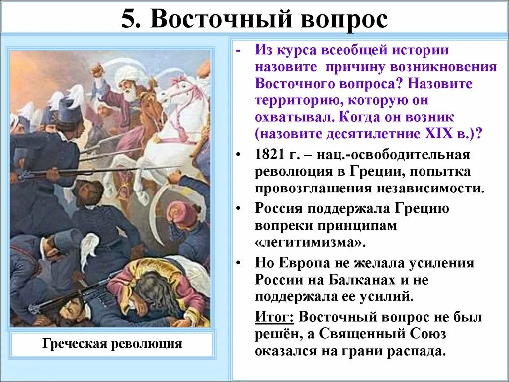 Вопросы истории группы. Восточный вопрос. Восточный вопрос это в истории. Восточный вопрос 19 век кратко. Зарождение восточного вопроса.