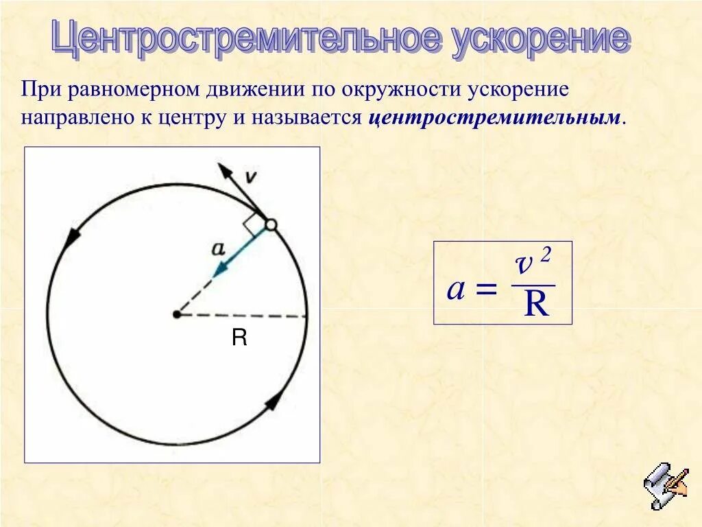 Формулы центростремительного ускорения по окружности. Центростремительное ускорение формула 9 класс. Центростремительное ускорение точки формула. Центростремительное ускорение при движении по окружности формула. Как направлено направление ускорения