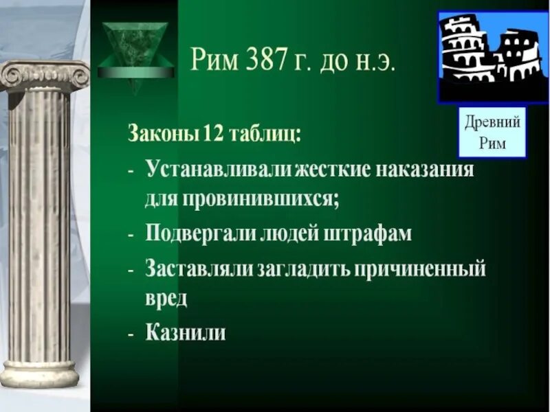 Патриции в древнем риме 5 класс. Царский период Рим Патриции плебеи Сенат. Борьба патрициев и плебеев. Ранняя Республика борьба патрициев и плебеев презентация. Древний Рим конспект.