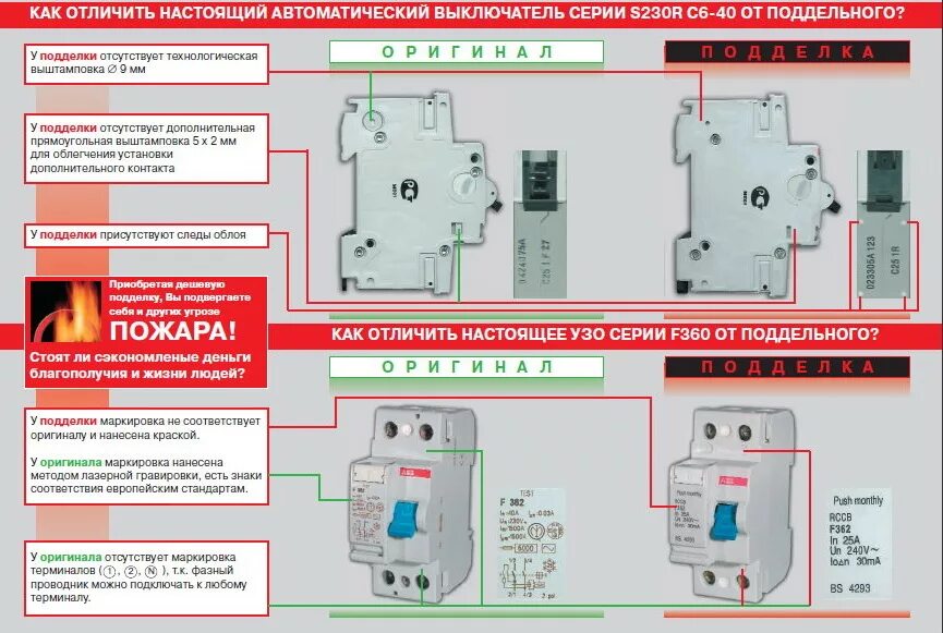 Расшифровка маркировки автоматических выключателей ABB. Обозначения на автоматических выключателях АВВ. Дифференциальный автомат АВВ маркировка. Маркировка автоматических выключателей АВВ. Как проверить автоматический выключатель