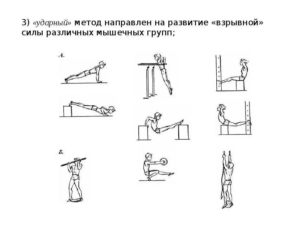 Комплекс упражнений для развития взрывной силы. Тренировка на взрывную силу ног. Ударный метод развития силы. Комплекс упражнений для развития силы мышц рук. 20 упражнений на силу