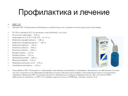 Бактериальные лизаты препараты список