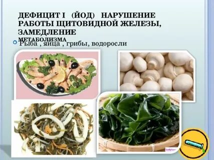 Содержащие йод для щитовидной железы