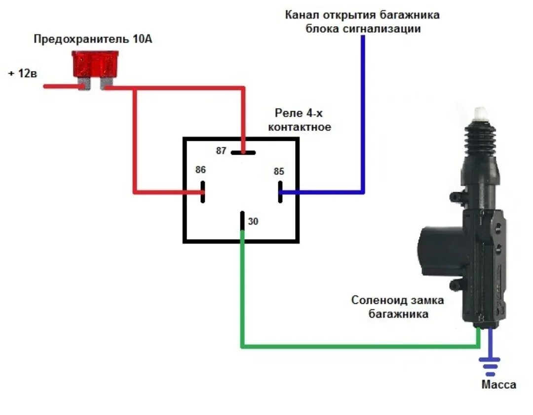 Подключить активатор. Реле открывания багажника ВАЗ 2112. Открытие багажника с пульта схема подключения. Схема подключения сигнализации к центральному замку через реле. Схема подключения активатора замка багажника.