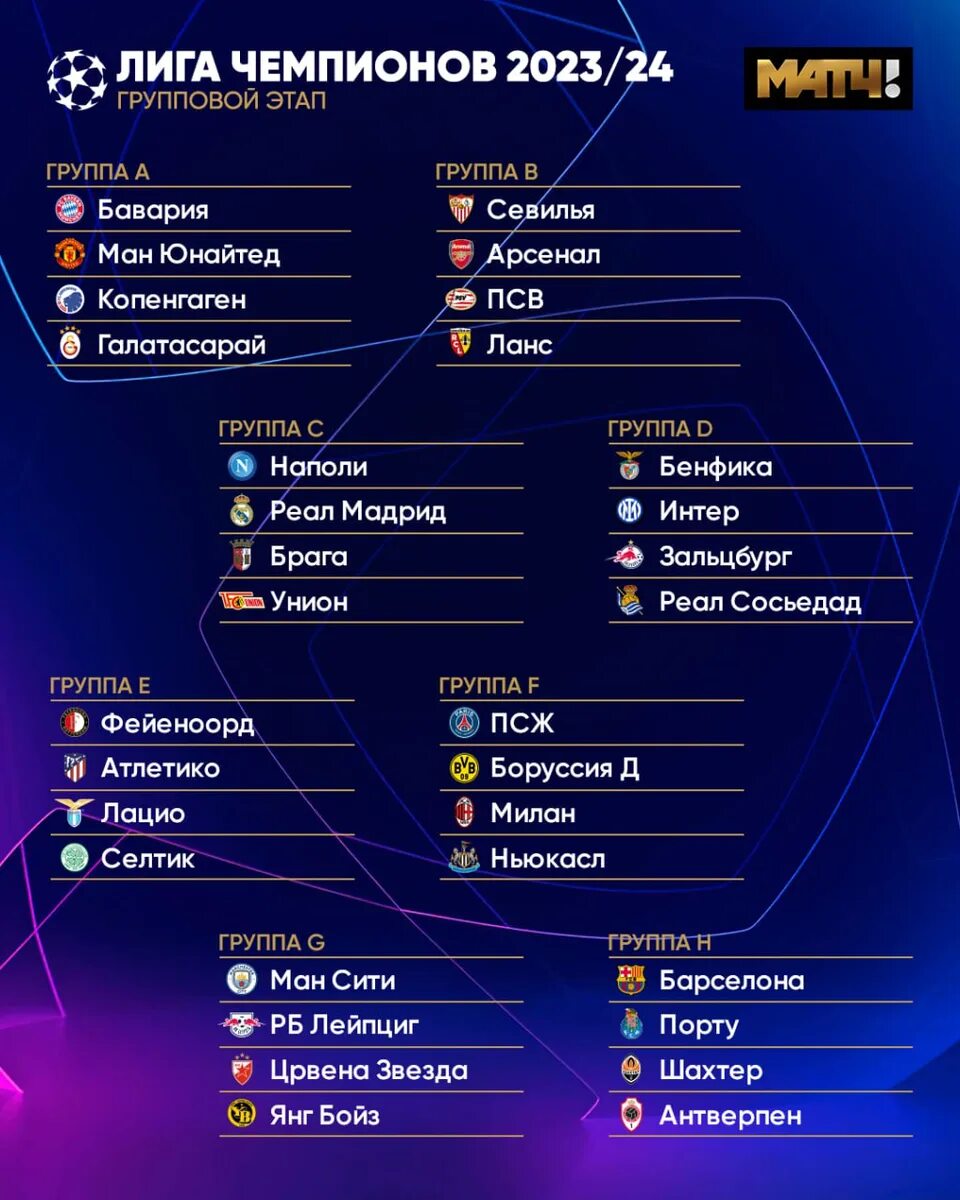 Лига чемпионов 2023-2024 таблица. Таблица Лиги чемпионов 2024. Групповой этап ЛЧ 2023 24. Жеребьёвка Лиги чемпионов 2023-24. Лч 2023 2024 расписание матчей по футболу