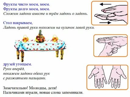Пальчиковая гимнастика фрукты младшая группа