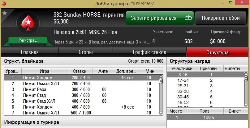 Как авторизоваться в игре мегаботс. Лимит раз. Суточный лимит снятия наличных сбербанк. Как рассчитать кредитный лимит. Таблица блайндов в покере.