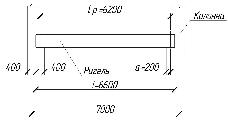 Ригель Размеры. Расчетная схема ригеля в ЖБК. Расчетный пролет ригеля.