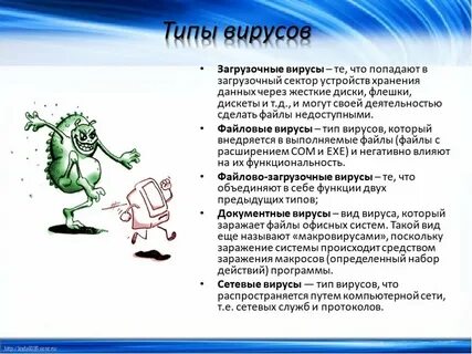 Загрузочные вирусы