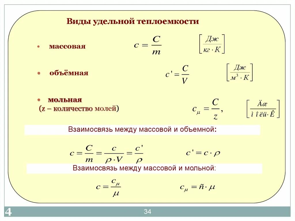 Виды удельной теплоты