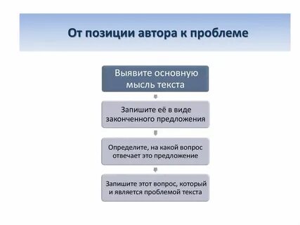 Завершить вид