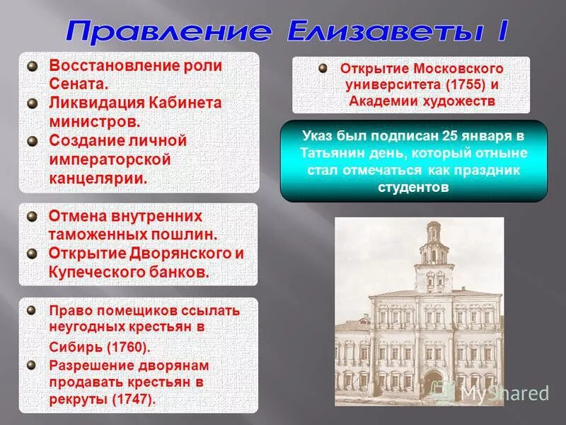 В каком году отмена внутренних таможенных пошлин. В каком году отмена внутренних таможенных пошлин