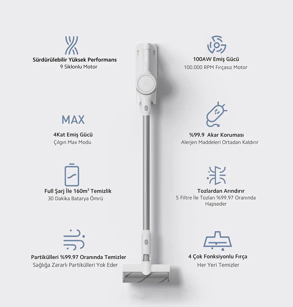 Робот-пылесос xiaomi vacuum характеристики. Характеристика пылесоса xiaomi mi. Характеристика пылесоса xiaomi mi. Робот пылесос xiaomi mijia 1s lds лазерный датчик. Робот-пылесос xiaomi mijia sweeping robot 1s.