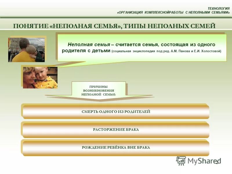 курсовая работа неполные семьи. курсовая работа неполные семьи. неполная семья это какая семья. технологии социальной работы с неполными семьями. технологии социальной работы с неполными семьями.