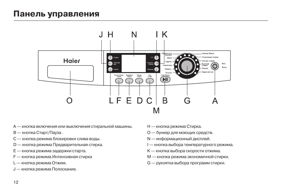Панель управления haier. Стиральная машинка haier панель управления. панель управления стиральной машины хайер hw-fs1050txveme. haier hw-fs1050txveme схема. стиральная машина haier hw-f1260tveme.