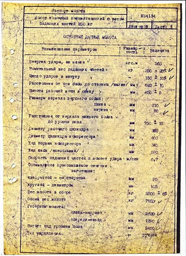 Кузнечный молот ма4136 паспорт. Молот технические характеристики. Габариты вепрь 12 молот. Молот пневматический ковочный ма4132 паспорт. Ттх карабина вепрь 308.