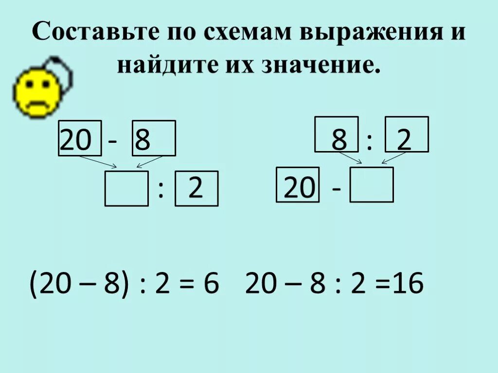 Составление выражений по схемам. Схема выражения. Найди по схеме значение выражения. Составь по схемам выражения и Найди их значения.