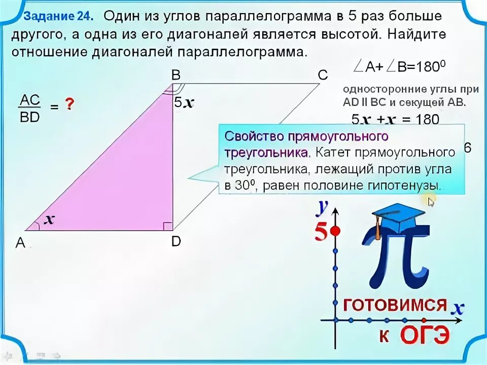 24 в отношении 3 5. Если диагональ является высотой. Отношение диагоналей параллелограмма. Одна из диагоналей является высотой. Углы параллелограмма если 1 из его диагоналей.