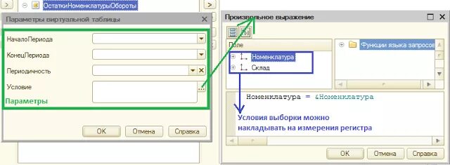 Виртуальные таблицы регистров. Регистр накопления 1с. Оборотный регистр накопления 1с. Виртуальные таблицы 1с. 1с виртуальные таблицы регистра бухгалтерии.