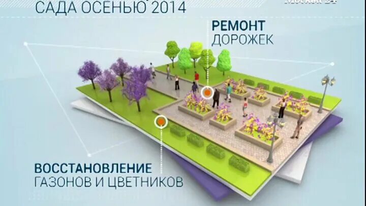 Сиреневый сад москва как добраться на метро. Сиреневый сад схема. план сиреневого сада в москве. сиреневый сад схема парка. сиреневый сад на карте москвы.
