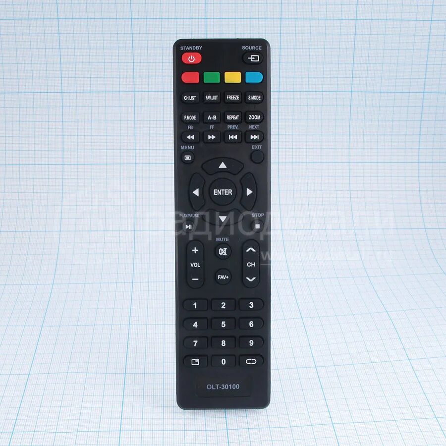 где найти пульт управления. где найти пульт управления. кнопка блокировки на пульте телевизора. ду пульт приставка т625а кнопки управления. где найти пульт управления.