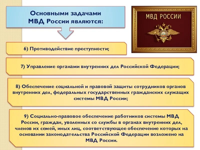 Основные функции внутренних дел. Основные задачи органов внутренних дел. основные задачи мвд. мвд это кратко. основные задачи органов внутренних дел овд.
