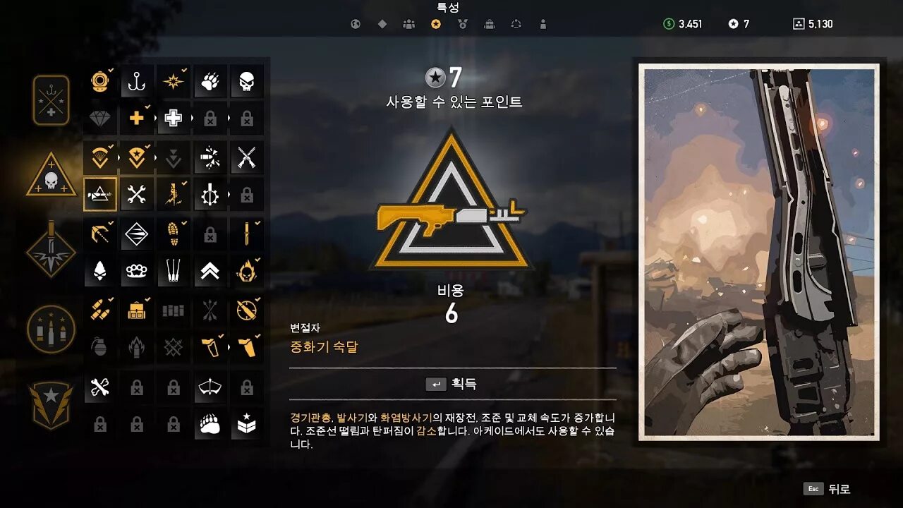 Available points