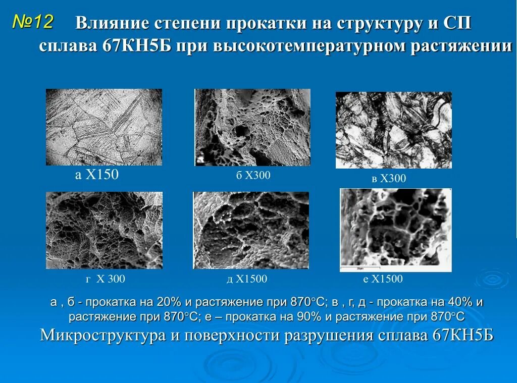 Структура сплавов. Строение сплавов. Структура алюминиевых сплавов. Строение алюминиевых сплавов.