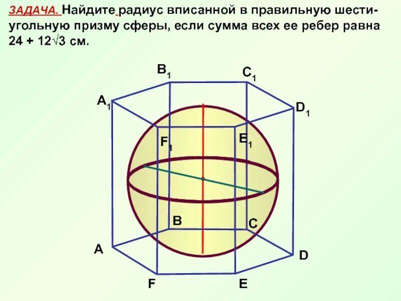 Шар вписанный в призму. Сфера вписанная в правильную призму. Треугольная Призма вписанная в шар. Треугольная Призма вписанная в сферу. Сферу можно вписать
